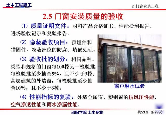 第21讲:吊顶、门窗及幕墙工程施工培训讲义,54页PPT可下载!
