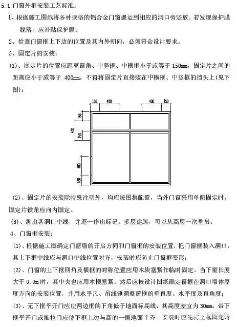 万科铝合金门窗监理手册 门窗工程一次弄清！